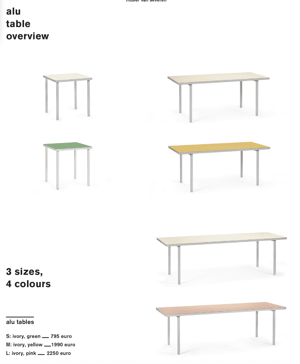 ALU Table (medium)