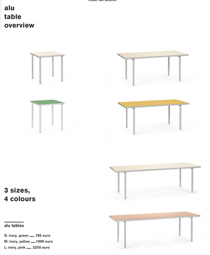 ALU Table (medium)